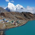 Everest Three Passes Trek