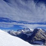 Mera Peak Climbing
